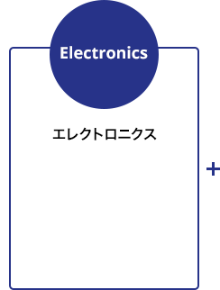 Electronics エレクトロニクス